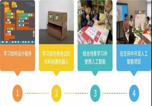 新会尚雅学校 